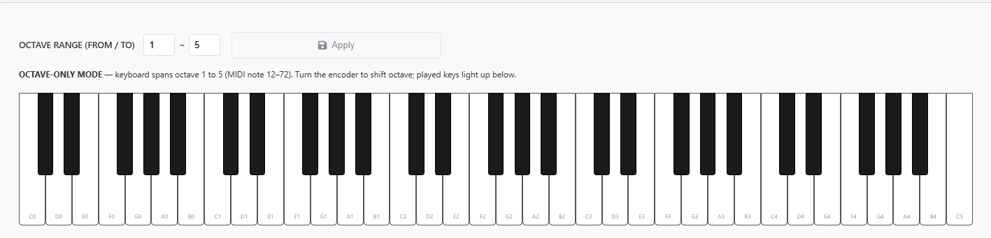 Con OCTAVE RANGE reducido a 1–5, el teclado muestra únicamente de C0 a C5